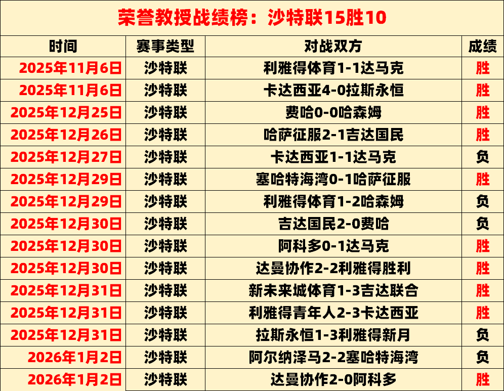 篮球对决巅,峰对决,揭秘步行者,ag,AG平台,AG官网,AG真人,ag百家乐,PA真人