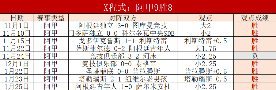 杰林威遭约,基奇内线强,上篮得手精,ag,AG平台,AG官网,AG真人,ag百家乐,PA真人