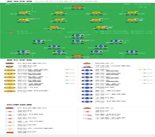 杰林威遭约,基奇内线强,上篮得手精,ag,AG平台,AG官网,AG真人,ag百家乐,PA真人