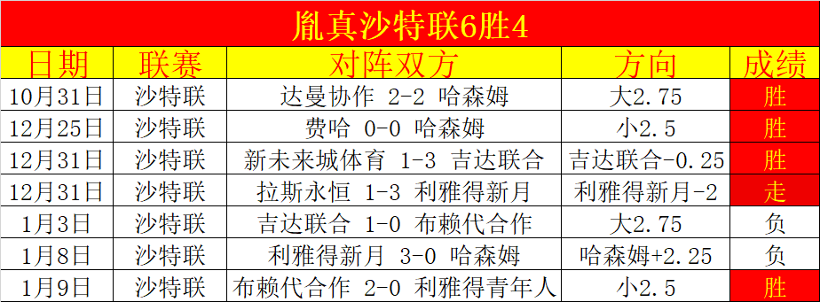 桥上激战,昨夜胜利为,今日斯坦福,ag,AG平台,AG官网,AG真人,ag百家乐,PA真人