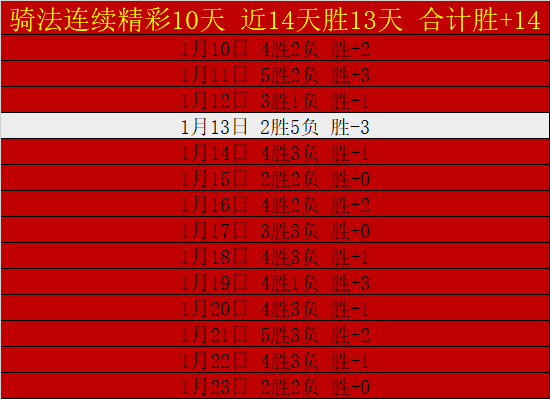 天挑战,天极限,卡皮哇瑞罗,ag,AG平台,AG官网,AG真人,ag百家乐,PA真人