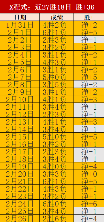 春节空气质,量报告大公,今年空气为,ag,AG平台,AG官网,AG真人,ag百家乐,PA真人