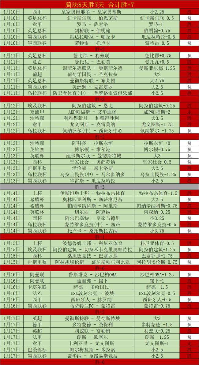 麦卡利斯特,赛前训练复,小基耶萨缺,ag,AG平台,AG官网,AG真人,ag百家乐,PA真人