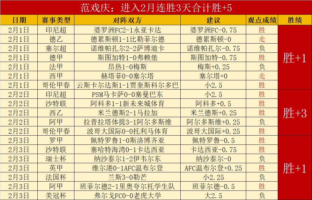 大乐透期号,专家推荐,塞曼巴东,ag,AG平台,AG官网,AG真人,ag百家乐,PA真人