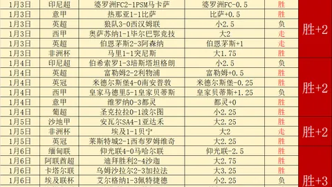 湖人客场挑战猛龙，能否逆转7中9的魔咒？战绩悬念即将揭晓！