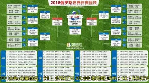 骑士主场大胜灰熊，7连胜势头强劲！